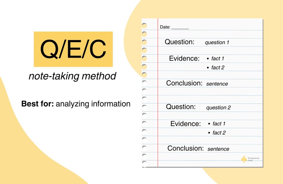 Example of the Q/E/C note-taking method