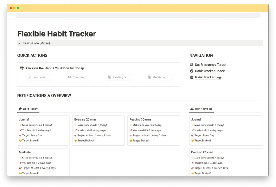 Flexible Free Habit Tracker for Notion
