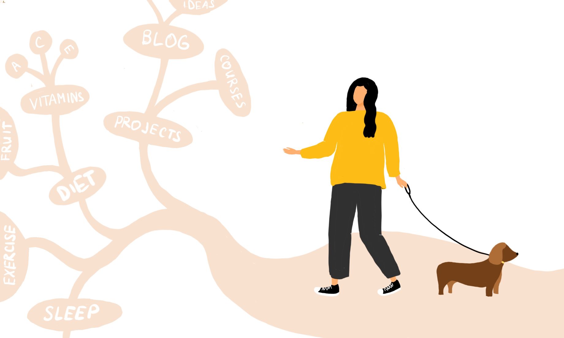 Illustration of girl with dog thinking on mind map