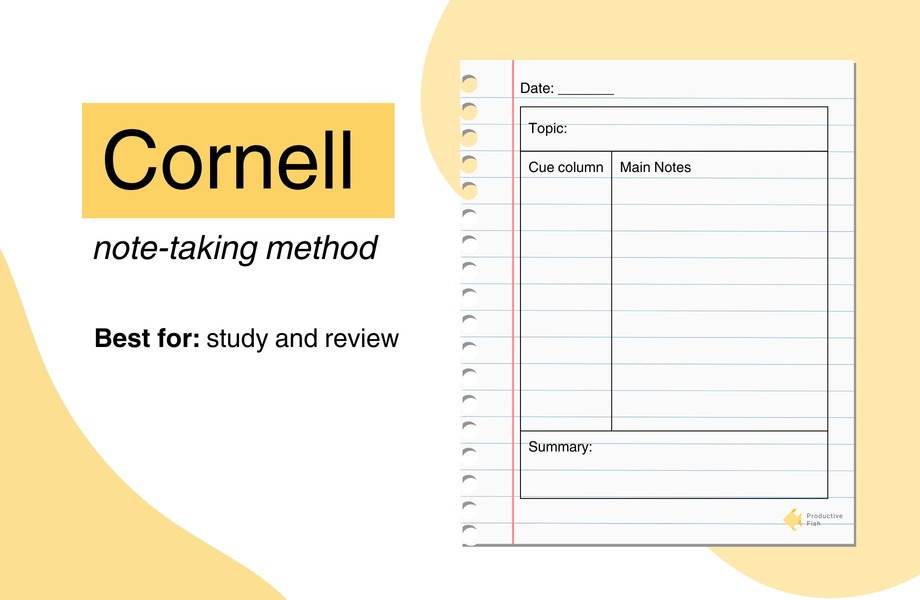 Example of the Cornell note-taking system