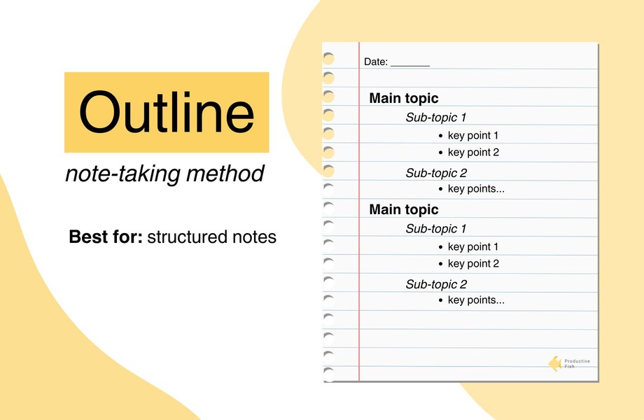 Example of the outline note-taking method