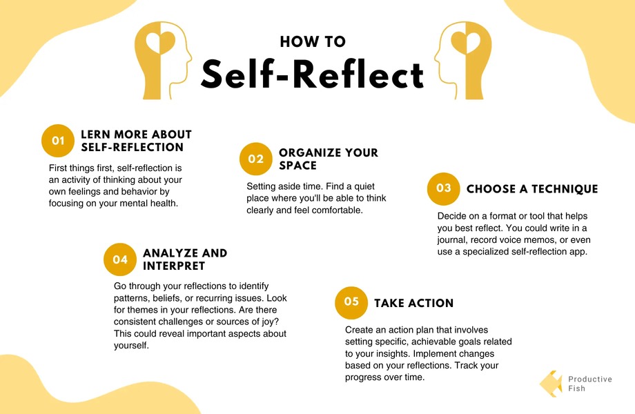 The short guide on how to self-reflect